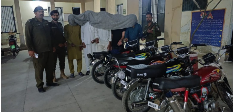 Gujrat Police Crack Down on Kite Flying, One-Wheeling During Eidul Fitr