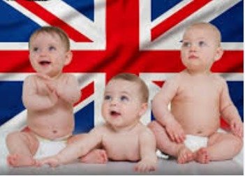'Muhammad' remains most popular baby boy's name in England and Wales for third consecutive year